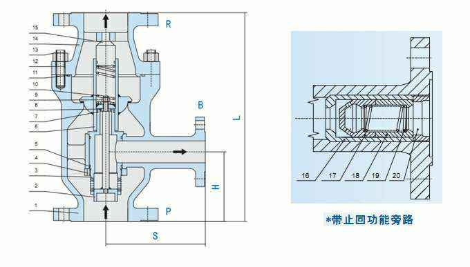 自动循环阀